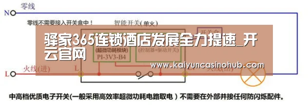 驿家365连锁酒店发展全力提速_开云官网(图4) 开云竞猜